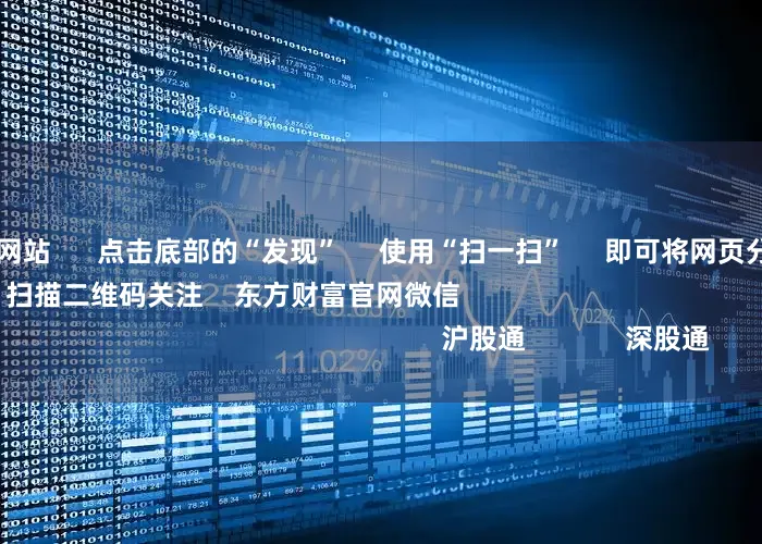 正规配资平台网站      点击底部的“发现”     使用“扫一扫”     即可将网页分享至朋友圈                            扫描二维码关注    东方财富官网微信                                                                        沪股通             深股通